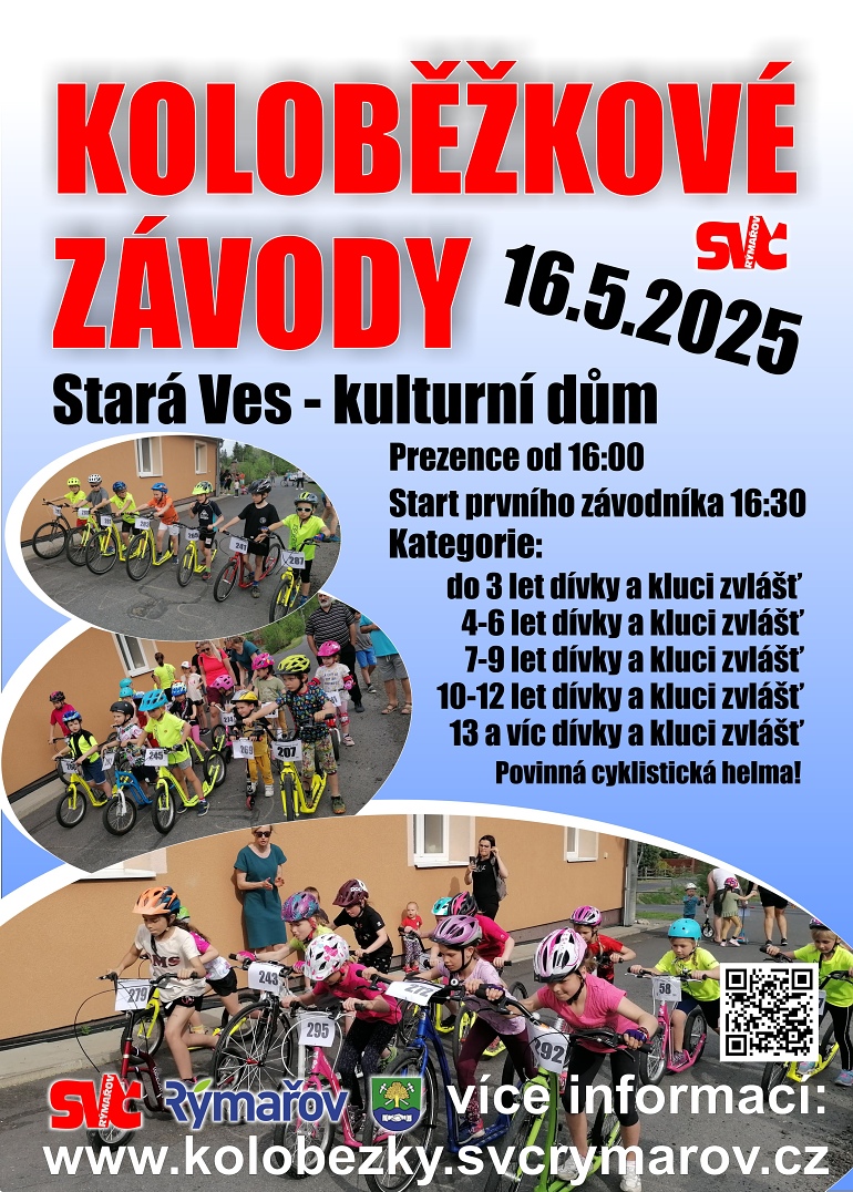 Koloběžkové závody 2025